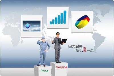 【行業(yè)視角】IT外包服務(wù)市場(chǎng)高端需求分析_科技_網(wǎng)