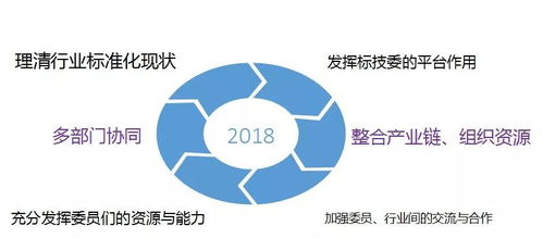 消毒產品衛生安全評價技術要求及監督管理新規解讀