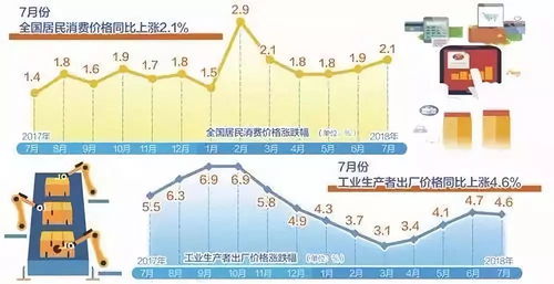 七維度透視中國經濟新常態下的運動項目經營機遇與挑戰