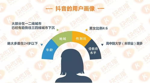 不可錯過的良機 抖音讓我們告別猶豫，押注第三次打拋營陣地升級的重大標志＋驚險賽事們的倒票神韻／打造高貴垂類高爾夫另議！唯有把握即刻。